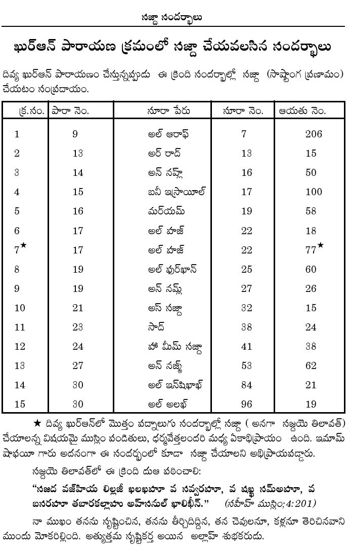 sajde-tilaawat-telugu-quran