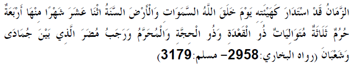 ముహర్రం నెల వాస్తవికత